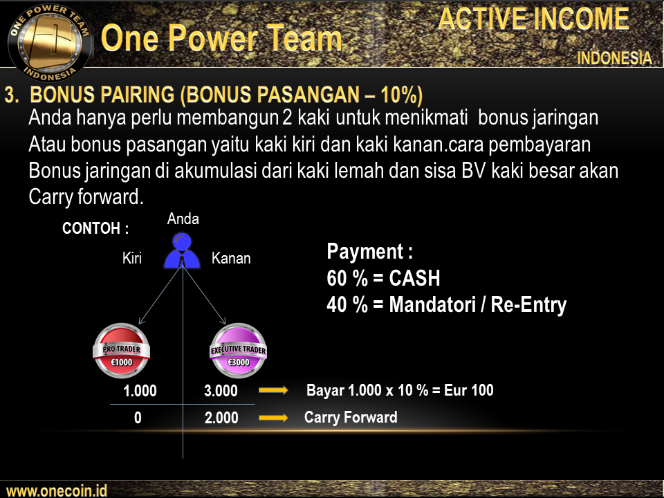 https://www.onecoin.eu/signup/asokaya