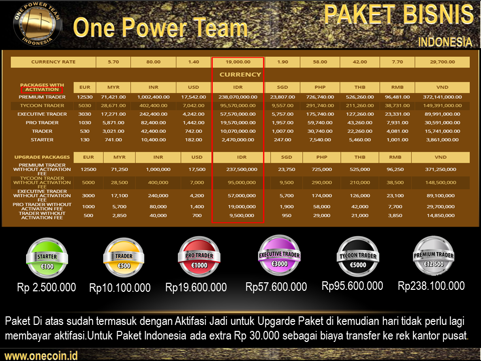 https://www.onecoin.eu/signup/asokaya